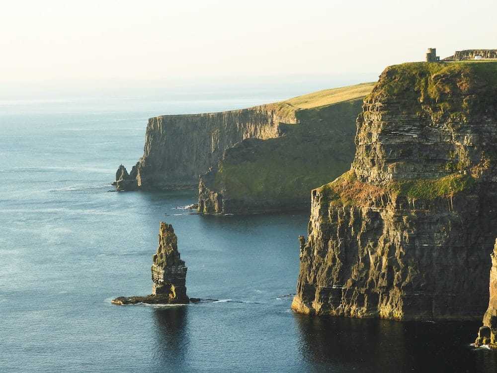 National Parks in Ireland