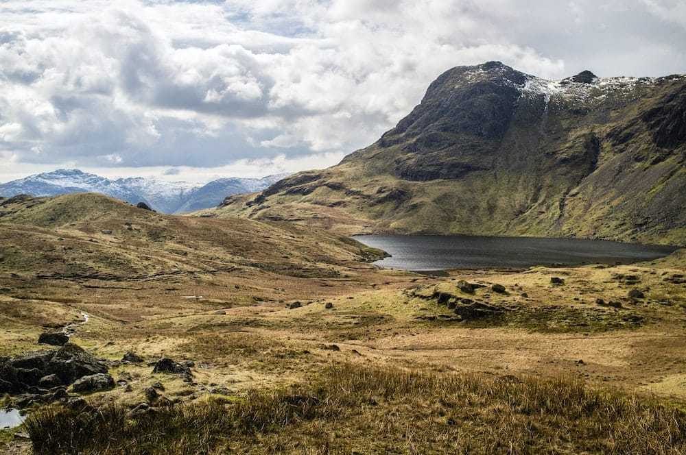 National Parks in United Kingdom