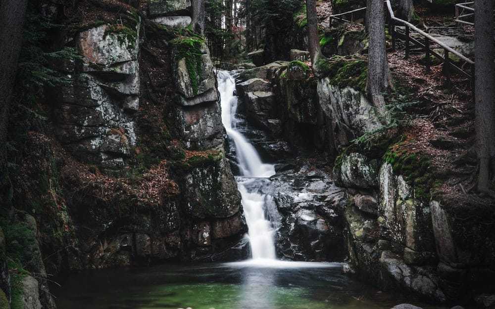 National Parks in Poland